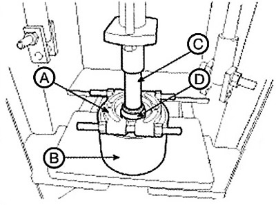 (4) Remove the hub bearing inner race…