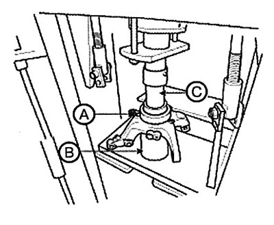 (3) Remove the outer race of the hub…