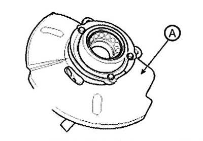 1. Install the dust cover (A).