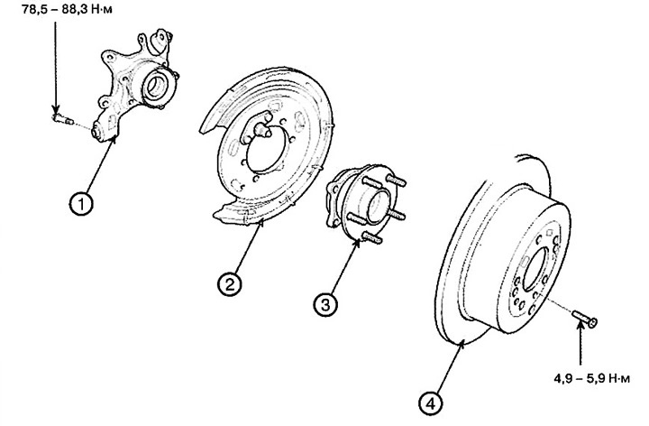 1. Wheel support