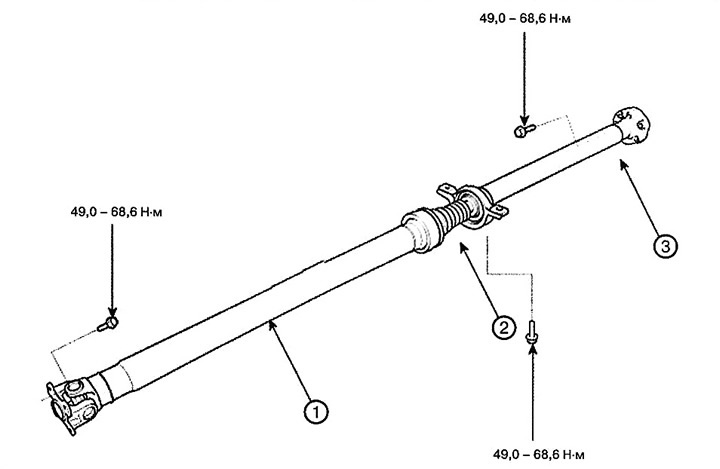 1. Front part of the propeller shaft