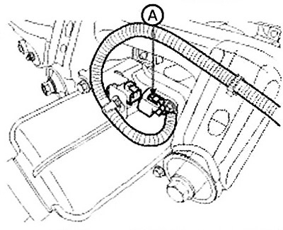 4. Disconnect the clutch control…