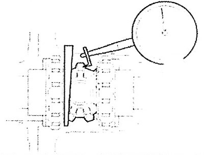 Take measurements at two points on the…