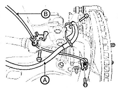 2. Disconnect the brake hose (A),…