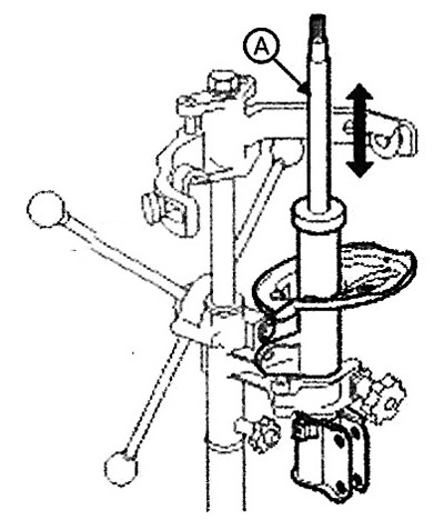 3. Compress and pull out the shock…