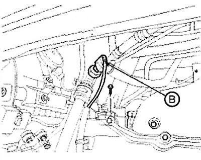 2. Disconnect the pressure hose (A),…