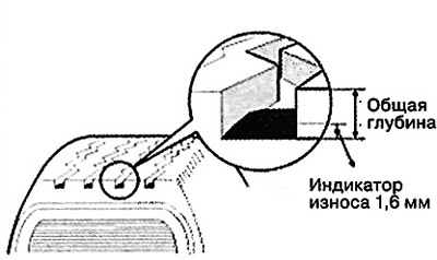 Note: If the tread depth is less than…