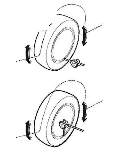 2. Measure the wheel runout using a…