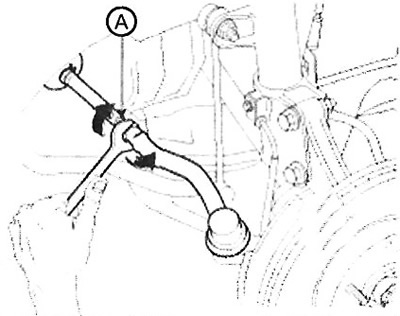 For one wheel: 0° ±0.1°.