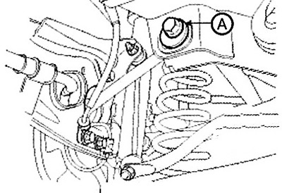 For one wheel: 0.1° ±0.1°.