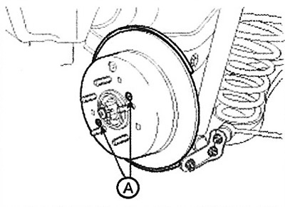 5. Отверните винты (А) и снимите тормозной диск.