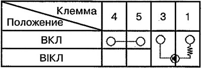 3. Check for continuity between the…