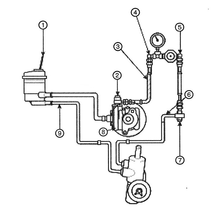 1. Temperature sensor