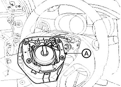 3. Remove the driver airbag module (A).