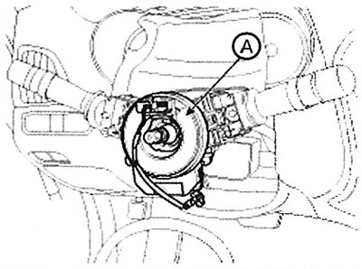 6. Remove the contact disk (A).