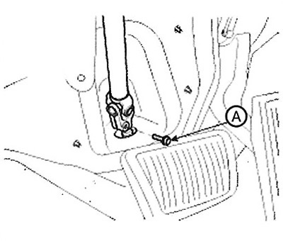 Caution: The shift lever must be in the…