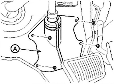 5. Loosen the nut and remove the dust…