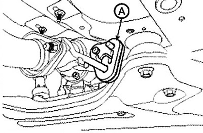 8. Disconnect the rubber mount (A) of…