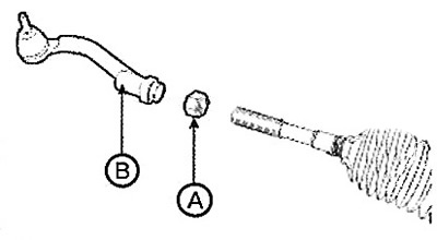 2. Loosen the lock nut, then remove the…