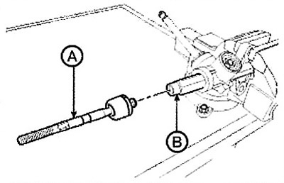 4. Loosen the inner ball joint of the…