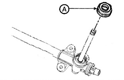 5. Remove the plug (A) from the gear…