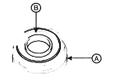 6. Remove the seal (B) from the plug…