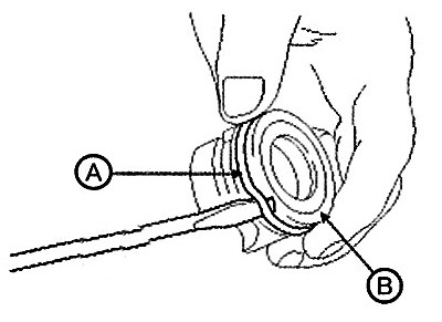 16. Remove the sealing ring (A) from…