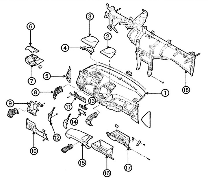 1. Instrument panel