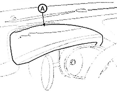 1. Remove the instrument cluster trim…