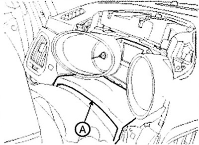 2. Remove the lower panel (A) of the…