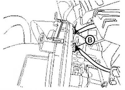 4. Disconnect the connectors (B).