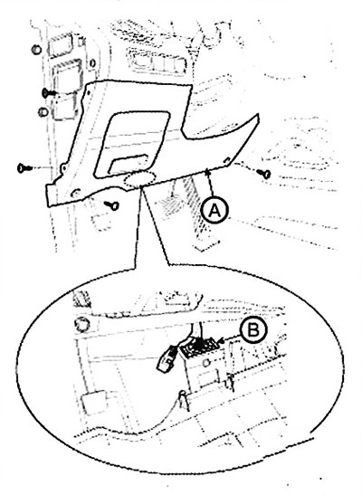 3. Disconnect the diagnostic connector…