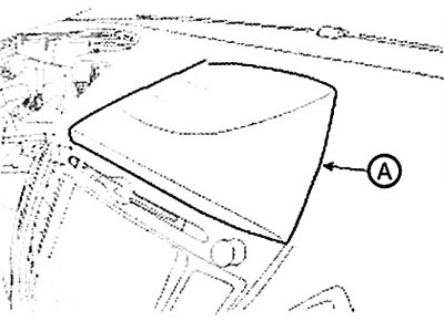 1. Remove the center panel trim (A).