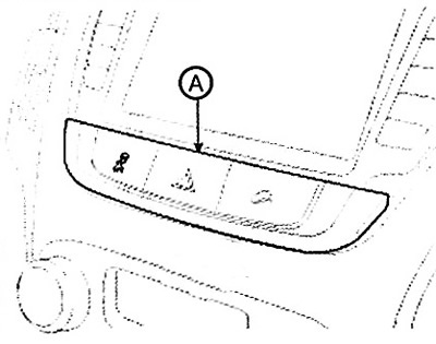 2. Remove the hazard warning switch (A)…