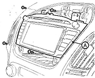 4. Loosen the mounting screws and…