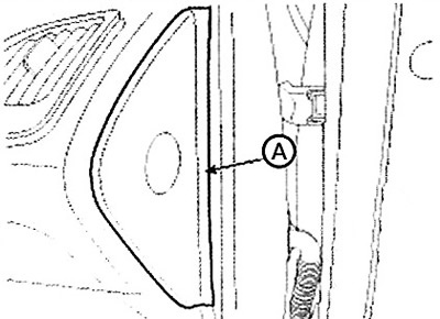 1. Remove the side cover (A) of the…