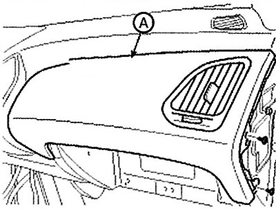 5. Loosen the mounting screws and…