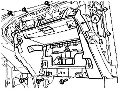 6. Loosen the mounting screws and bolts…