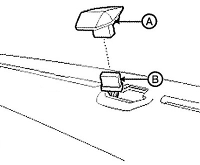 11. Deconectați conectorul…