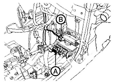 4. Deconectați conectorul airbag-ului…