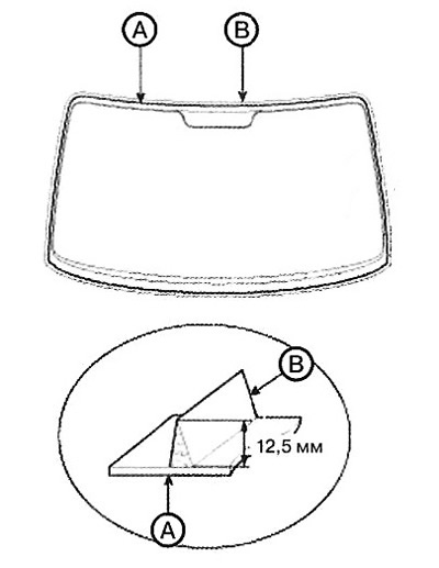 7. Fill the cartridge with glue,…