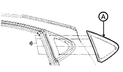 2. Unscrew the fixed side glass…
