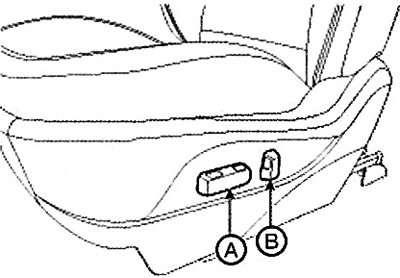 1. Remove the longitudinal movement…