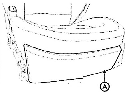 2. Remove the front protective cover…