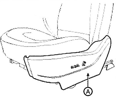 3. Remove the protective cover (A)…