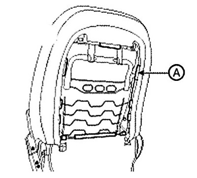 4. Press the hooks (A) of the seat back…