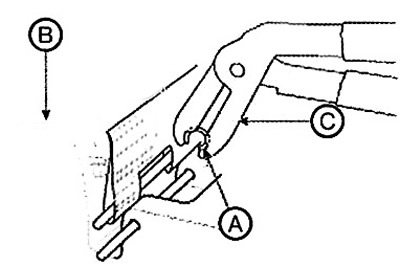 Replace the wire rings with new ones…