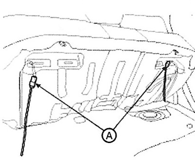 2. Disconnect the connector (A) and…