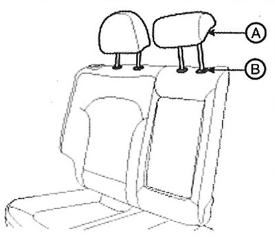 1. Press the locking pin (B), then…