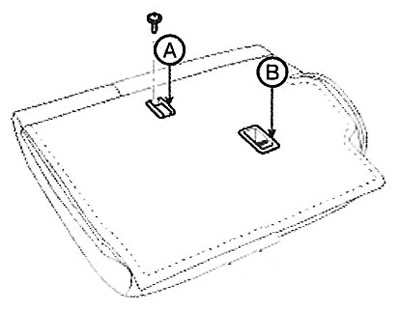 3. Remove the decorative cover (B) of…
